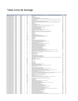 CORTE DE APELACIONES DE SANTIAGO