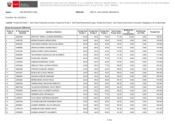 Cuadro de m&eacute;ritos: