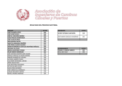 RESULTADO DEL PROCESO ELECTORAL