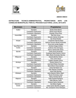 Municipio Cargo Propietarios
