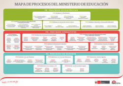 Lámina Mapa de Procesos Nivel 1 - Ministerio de Educación del Perú