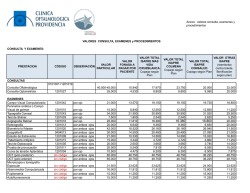 CONSULTA Y EXAMENES: PRESTACION CÓDIGO