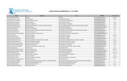 Listado directorio EMDUPAR S.A.