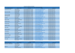 OFICIALES COMERCIO EXTERIOR CIUDAD AUTONOMO DE