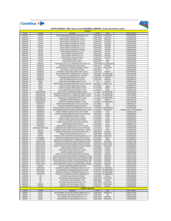 Precios Cuidados Mayo 2015.xlsx