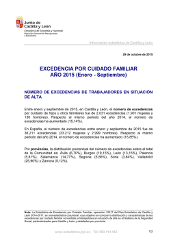 Excedencia Cuidado Familiar enero-septiembre 2015
