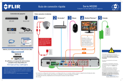 Serie M3200 Guía de conexión rápida