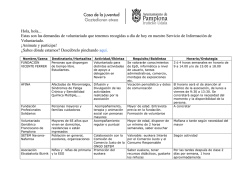 Hola, hola... Estas son las demandas de voluntariado que tenemos
