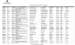 LISTADO DE U.E. DE LA PROVINCIA DE FORMOSA