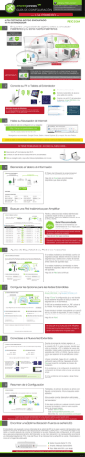 Amped Wireless