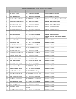 No. Nombres Completos Identificación Título 1 Olga Cleosilda Chica