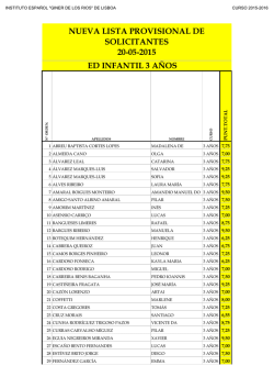 nueva lista provisional de solicitantes 20-05