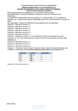 Esta prueba consta de 12 preguntas, con una duración de 60