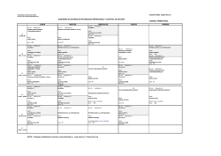 CURSOS - Escuela de Ciencias Empresariales
