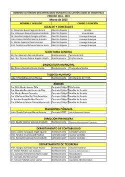 Directorio 2015 - Lomas de Sargentillo