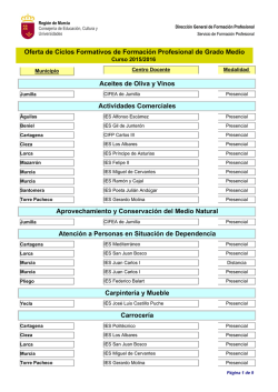 Oferta de ciclos formativos de Grado Medio