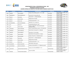 departamento para la prosperidad social - dps