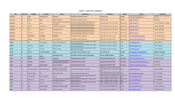 Anexo V - Puntos Focales - Agencia de Cooperación Internacional