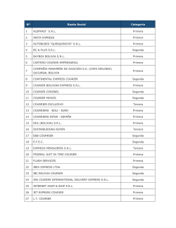 N° Razón Social Categoría 1 ALEFRAST S.R.L. Primera 2