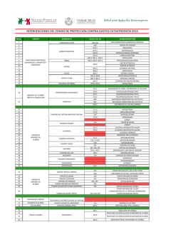 INTERVENCIONES DEL FONDO DE PROTECCION CONTRA