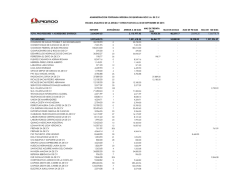 Estado analítico de la deuda y otros pasivos