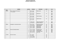 ESCUELA DE PSICOLOGÍA HORARIOS II SEMESTRE 2015