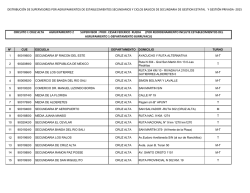 Circuito I.