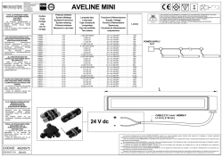 AVELINE MINI