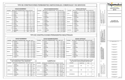 Tablas Catastrales 2015