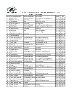 III VUELTA INTERNACIONAL A BOYACA SENIOR MASTER 2015