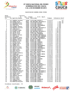 27 VUELTA NACIONAL DEL FUTURO GOBERNACION DEL