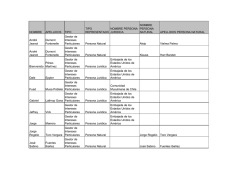 Registro de lobbistas y gestores de interés particular ( Febrero 2015 )