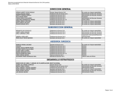 Ir - Dirección General de Servicio Civil de Costa Rica