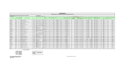 FORMATO CGDS-002-2015