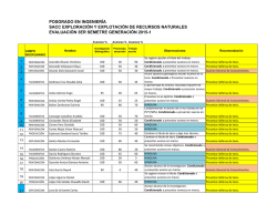 generaci&oacute;n 2015-1