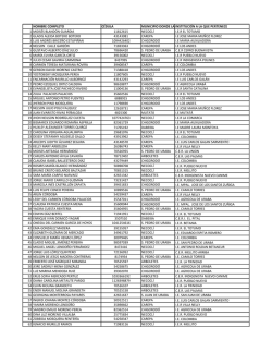 NOMBRE COMPLETO CÉDULA MUNICIPIO DONDE