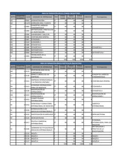 Especializantes Selectivas y Optativas Abiertas LINI