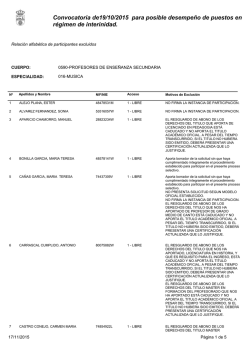 Lista provisional de excluidos 590