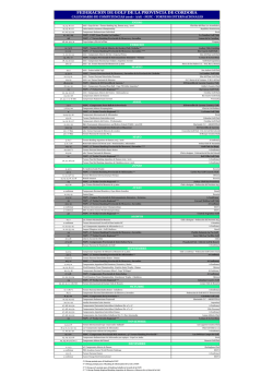 Calendario Torneo 2016 al 14 de Enero - Córdoba