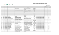 ESCUELAS DE TIEMPO COMPLETO DE CULIACAN SINALOA