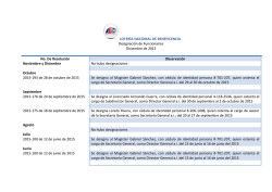 Designación de Funcionarios - Lotería Nacional de Beneficencia