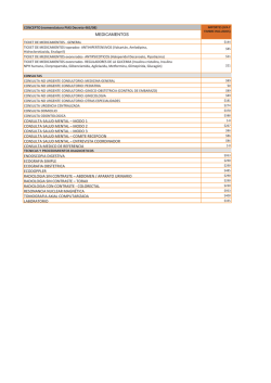 MEDICAMENTOS CONSULTA SALUD MENTAL – MODO 1