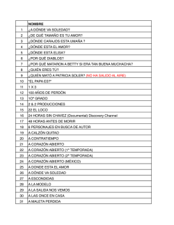 dónde esta el amor? - Actores SCG SOCIEDAD COLOMBIANA DE