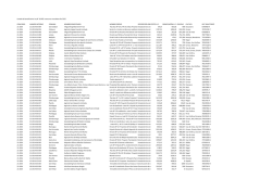 Detalle Resoluci&oacute;n 1475