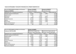 TASAS DE INTERCAMBIO Y DESCUENTO PERCIBIDAS EN EL