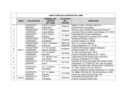 DIRECTORIO DE CENTROS DIF CDMX ZONA DELEGACIÓN