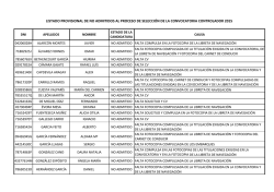 Listado Provisional de No Admitidos 2015