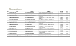 DIRECTORIO NOTARIOS 2015 pagina WEB