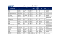 Talleres Secundaria 2015- 2016