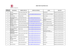 (DIRECTORIO TELEF\323NICO 2015.xlsx)